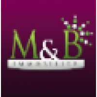 MB IMMOBILIER logo - Similar company to Communication Qualité