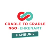Cradle to Cradle NGO - RG Hamburg logo - Similar company to Cradle To Cradle Café