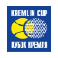 Kremlin Cup Moscow, Russian Tennis Federation