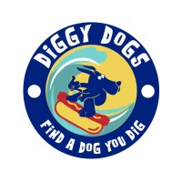 Diggy Dogs logo - Similar company to Chez Cocotte