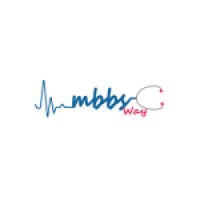 MBBS Way logo - Similar company to Iff Interactive