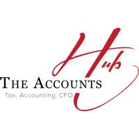 The Accounts Hub logo - Similar company to Essjay, Inc