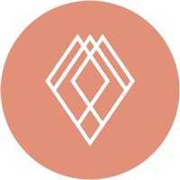 Zhiyarworld logo - Similar company to Ifmsa-Kurdistan