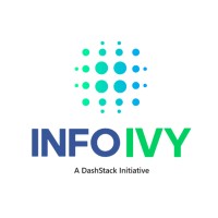 InfoIvy logo - Similar company to Upendnow