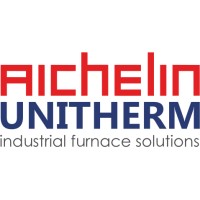 Aichelin Unitherm logo - Similar company to Aichelin Group