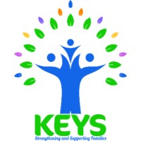 Keys
