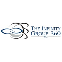 The Infinity Group 360 logo - Similar company to The Infinity Group