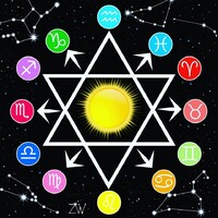 ZODIACS logo - Similar company to Gadgetworks
