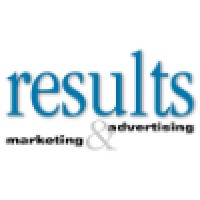 Results Marketing & Advertising logo - Similar company to Furrow Studio