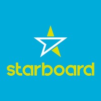 STARBOARD scuola nautica logo - Similar company to Forzatre Charter & Broker