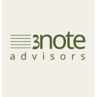 3note Advisors logo - Similar company to Reflexive Capital, Llc
