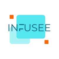 Infusee logo - Similar company to Fx Softs