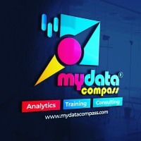 MyDataCompass logo - Similar company to Sirusit Strategy Llc