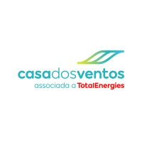 Casa dos Ventos Energias Renováveis logo - Similar company to Cgn Brasil Energia
