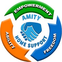 Amity Home Support logo - Similar company to Dandelion House Australia