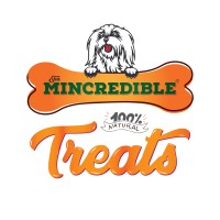 The Mincredible Treats logo - Similar company to Pawcrafted®