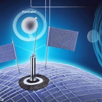 RF Antenna Design - Wecdew logo - Similar company to Gici - Group On The Interactive Coding Of Images