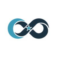 DevOps Türkiye logo - Similar company to Born2Beroot