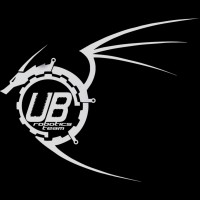 Brawijaya Robotics Team logo - Similar company to Its Robotics