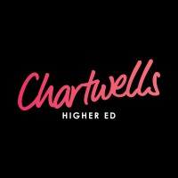 Chartwells Higher Education Dining Services logo - Similar company to TeeterPal