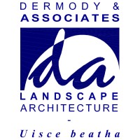 Dermody & Associates LLC logo - Similar company to 43 North Partners, Llc