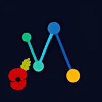 Study Academy logo - Similar company to Kyc360