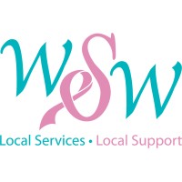 Women Supporting Women logo - Similar company to Crm Experts Online