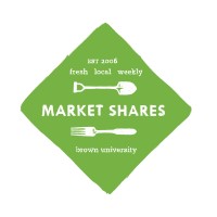 Brown Market Shares Program