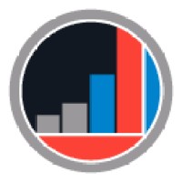 Traffic Sales and Profit logo - Similar company to Integraworkx