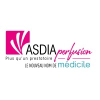 Médicile logo - Similar company to Aviitam