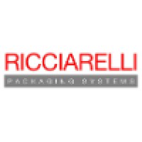 Ricciarelli S.p.A. logo - Similar company to Ottoman Srl