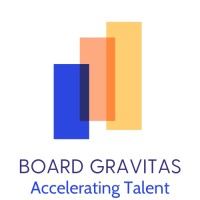 Board Gravitas logo - Similar company to Interview Vision