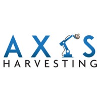 AXIS TECHNOLOGY AND DEVELOPMENT LTD logo - Similar company to Aw Control Systems Ltd