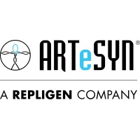 Artesyn, A Repligen Company