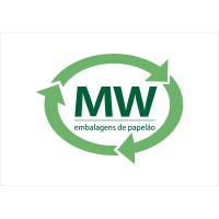 MW Embalagens logo - Similar company to Hr&C
