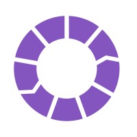 FlowGuard.ai logo - Similar company to Sike.Ai