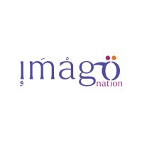 IMAGOnation logo - Similar company to Clinic Boost