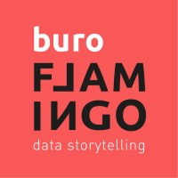 Buro Flamingo logo - Similar company to Pvo Brabant-Zeeland