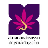 Thai Cannabis Industry Association logo - Similar company to Kannabiz Tech