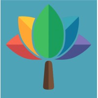 Grove Learning Trust logo - Similar company to Rosolution