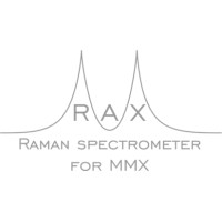 RAX: Raman Spectrometer for MMX logo - Similar company to Spectroscopy & Separation Science