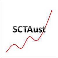 Sales Consulting & Training Australia logo - Similar company to Livelong Digital