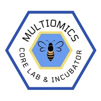 MultiOmics Core Lab & Incubator (MOLI) logo - Similar company to Ipsum Diagnostics Llc
