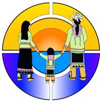 Native Horizons Treatment Centre logo - Similar company to Prevention Policy Group