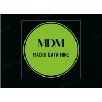 Macro Data Mine logo - Similar company to Leadsgrow