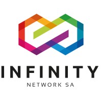Infinity Network SA logo - Similar company to Formati Academy