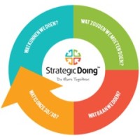 StrategicDoing logo - Similar company to Parent Teacher Home Visits