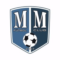 Mar  Menor Fútbol Club