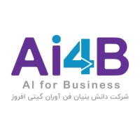 ai4b logo - Similar company to Tu Delft | Industrial Design Engineering