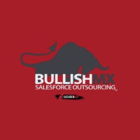 BullishMX logo - Similar company to Digital Solutions 365